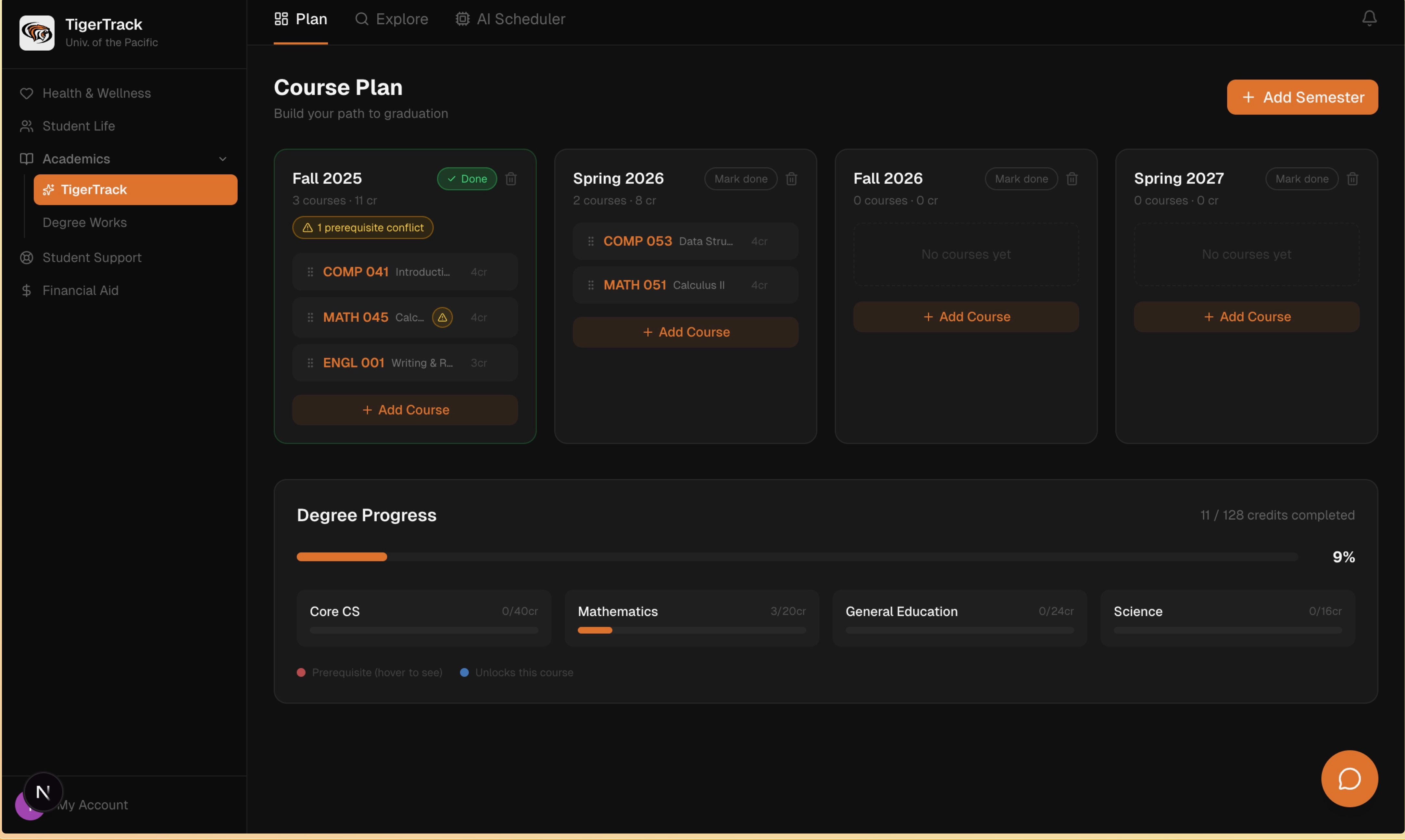 TigerTrack course planner interface
