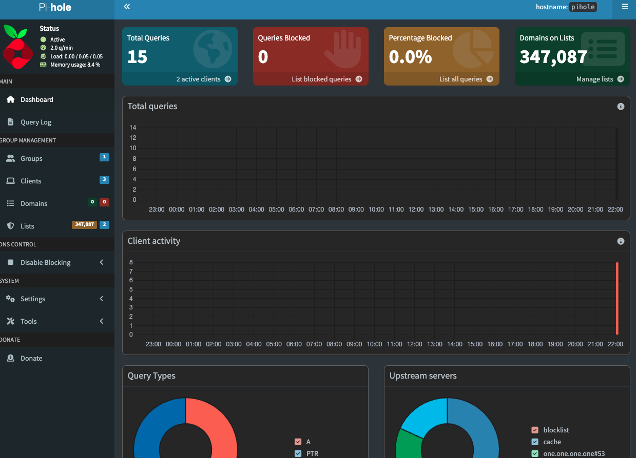 Pi-hole dashboard — 347,087 domains blocked
